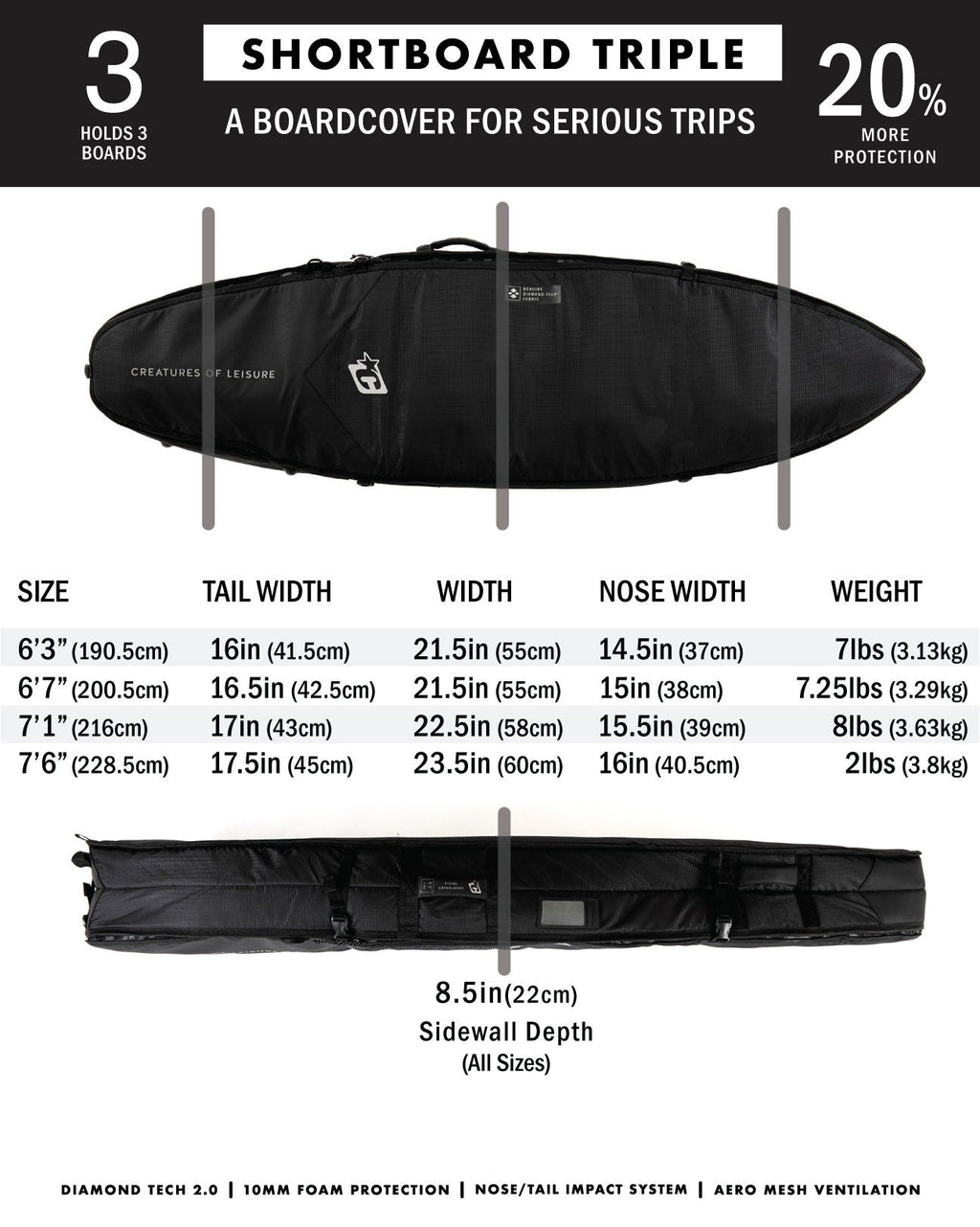 Creatures Shortboard Triple DT2 Boardbag-Black Silver