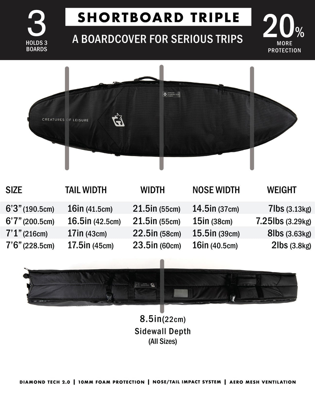 Creatures Shortboard Triple DT2 Boardbag-Black Silver