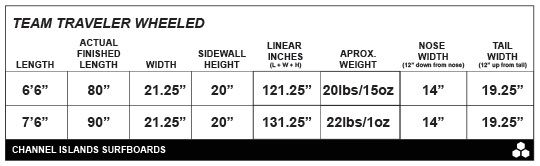 Channel Islands Team Wheeled Boardbag-Black
