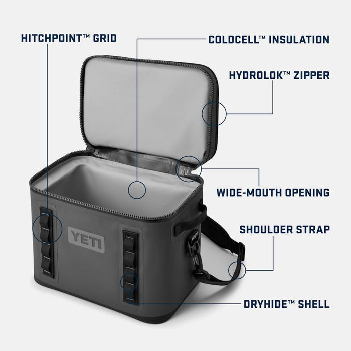 YETI Hopper Flip 18 Cooler-Wetlands Camo