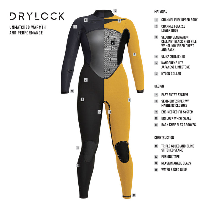 Xcel Wmn's Drylock 4/3mm Wetsuit-Black