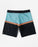 Billabong Fifty50 Airlite Boardshorts-Blue Haze