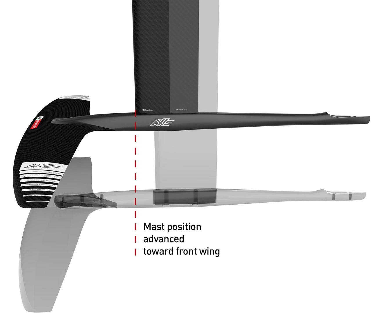 Hydrofoil Fuselages | Armstrong, AXIS & Flitelab – REAL Watersports