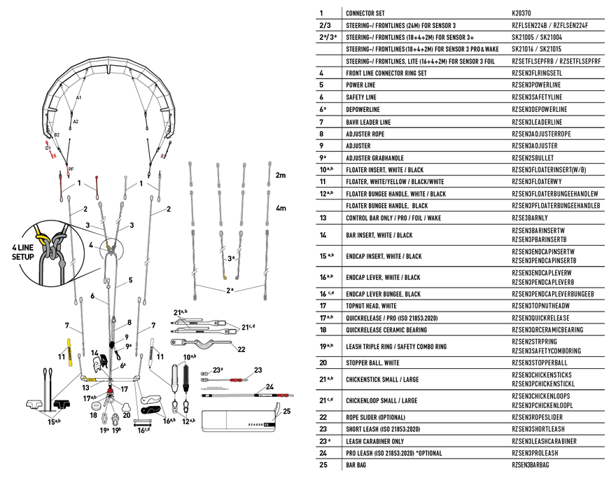 Core Sensor 3 SSF Replacement Rope & Rings