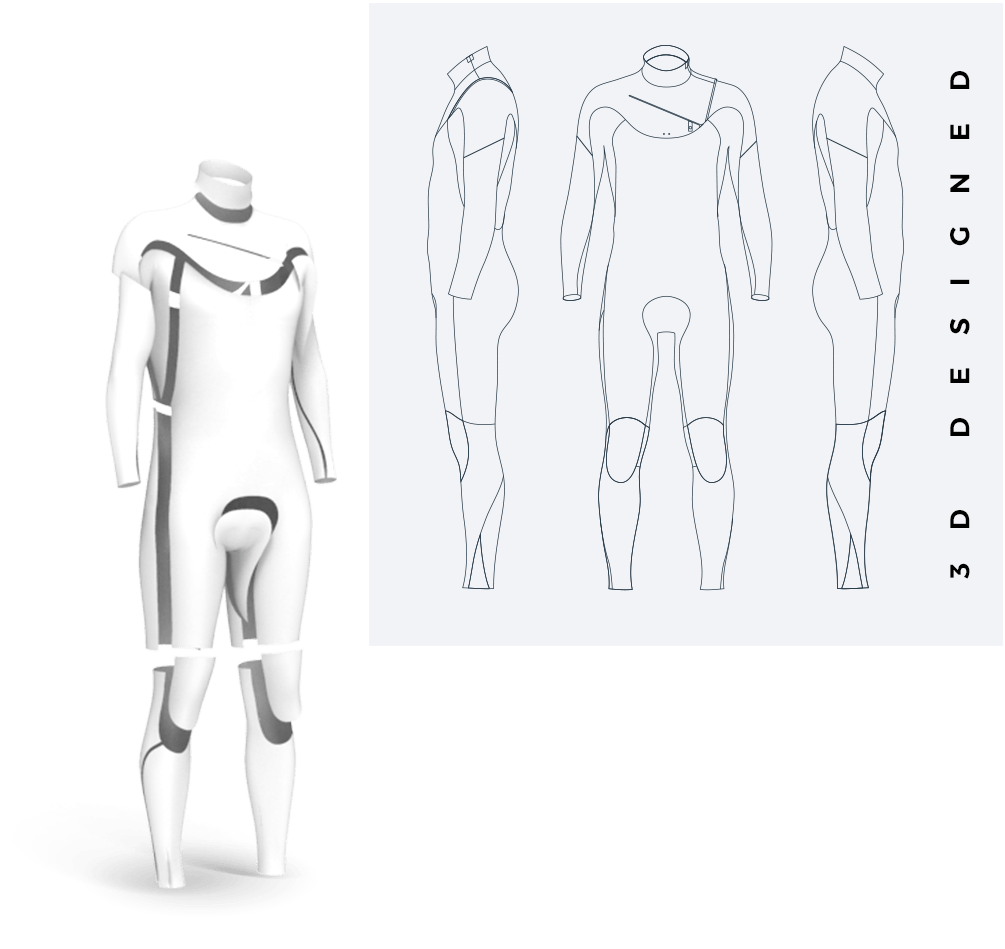Manera Wmn's Seafarer 4/3 BZ Wetsuit-Pewter