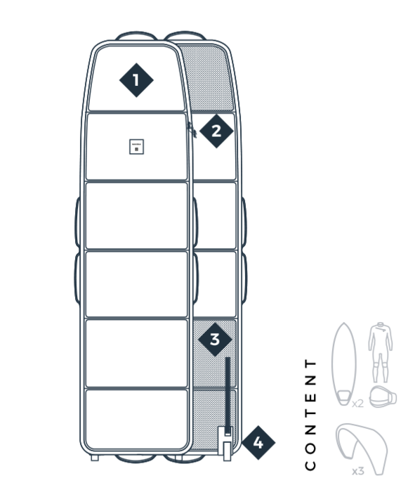 Manera 747 Wheels Boardbag