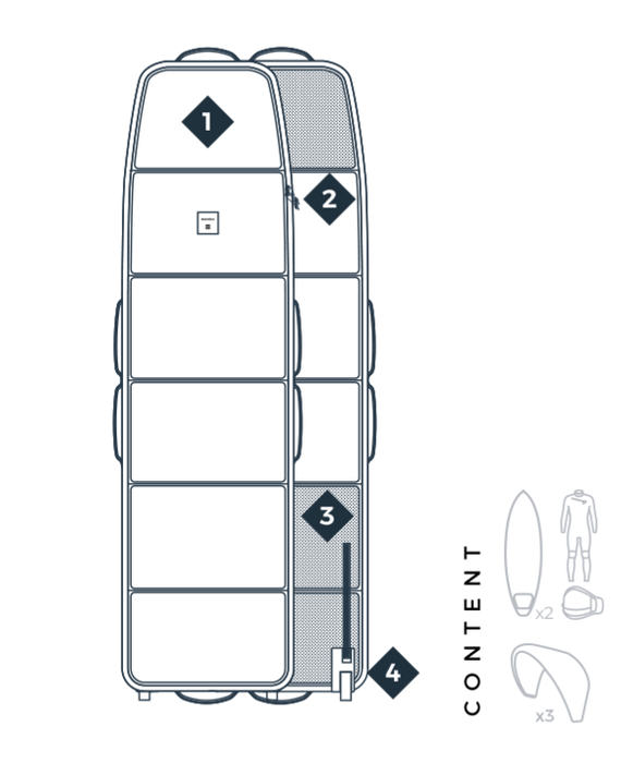 Manera 747 Wheels Boardbag