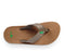 Sanuk Land Shark Sandal-Dark Olive