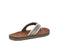 Sanuk Fraid Not Sandal-Camo