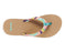 Sanuk Ashland ST Tie Dye Sandal-Turquoise Multi