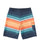 Billabong Boy's All Day Stripe Pro Boardshorts-Navy