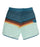 Billabong 73 Pro Boardshorts-Mint