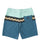 Billabong Momentum Pro Boardshorts-Blue Haze