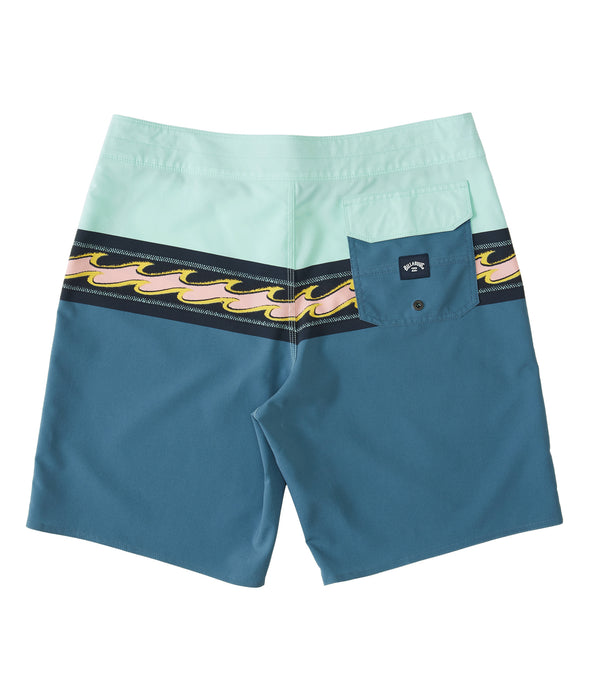 Billabong Momentum Pro Boardshorts-Blue Haze