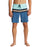 Billabong Momentum Pro Boardshorts-Blue Haze