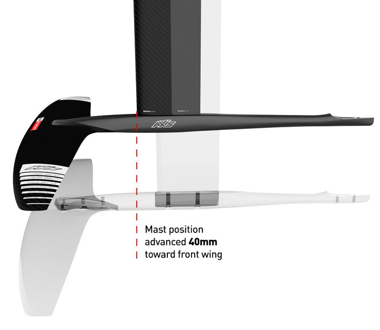 Axis Black Fuselage Advance