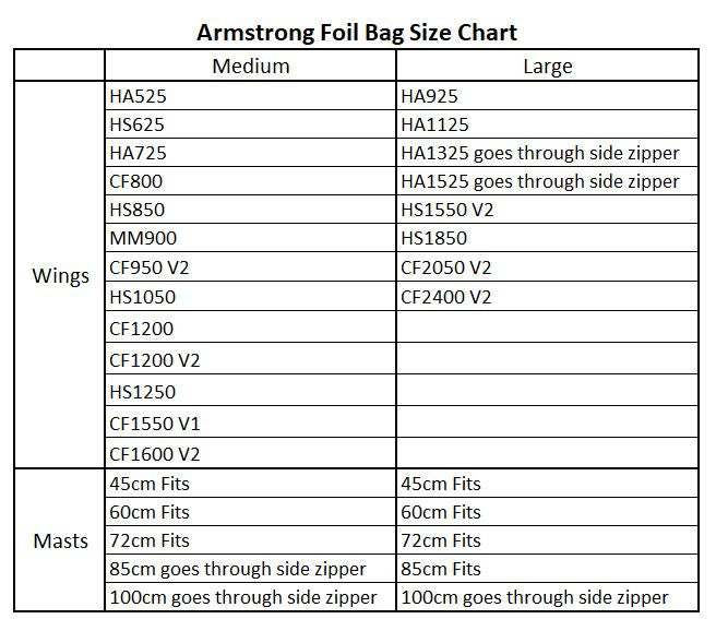 Armstrong Foil Bag