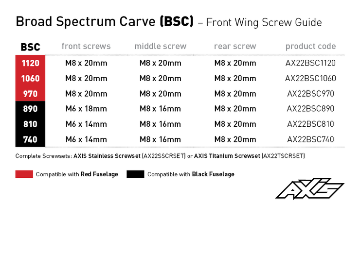 Axis Broad Spectrum Carve (BSC) Front Wing