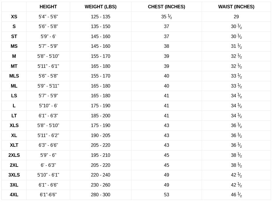 Xcel Drylock 3/2mm Wetsuit-Black