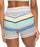 Roxy Best Time Of Day Stripe Shorts-Anthracite