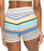 Roxy Best Time Of Day Stripe Shorts-Anthracite