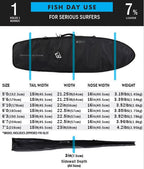 Creatures Fish Day Use DT2 Boardbag-Military Black