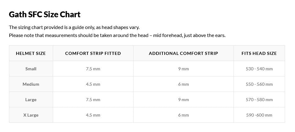 Gath Surf Convertible Helmet