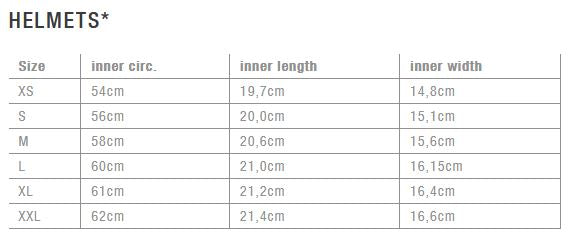 ION Hardcap 3.2 Select Helmet-Dark Grey