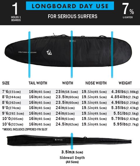 Creatures Longboard Day Use DT2 Boardbag-Black Silver