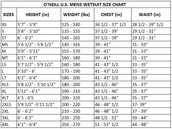O'Neill Psycho Tech 4/3+ BZ Wetsuit-Blk/Blk