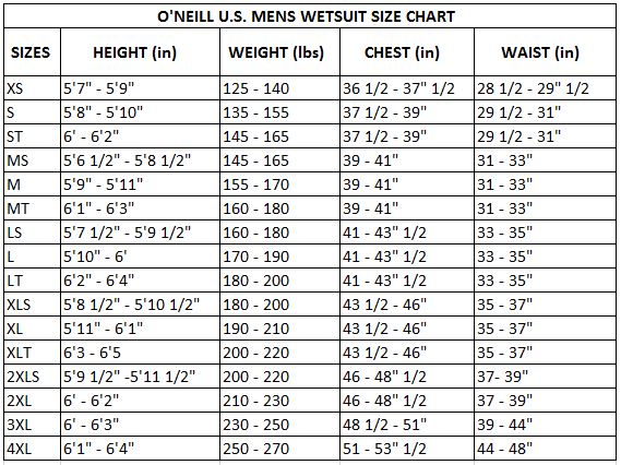 O'Neill Heat 4/3mm BZ Wetsuit-Blk/Blk