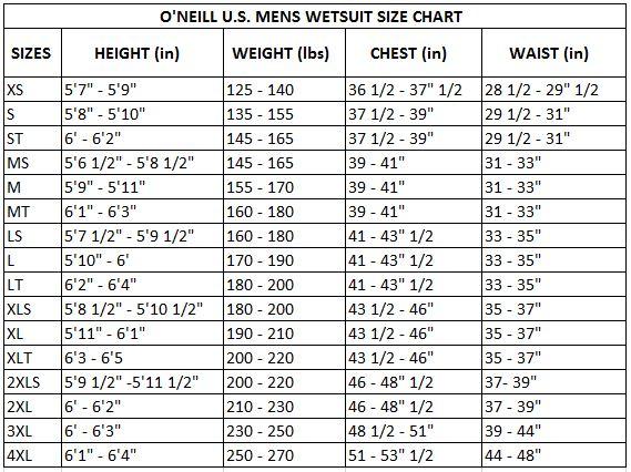 O'Neill Hyperfreak 4/3 Comp Zipless Wetsuit-Blk/Blk