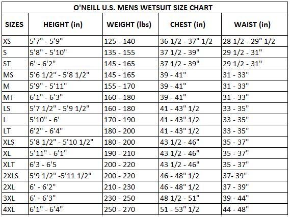 O'Neill Hyperfreak 4/3mm+ CZ Wetsuit-Blk/Blk