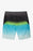 O'Neill Sneakyfreak Mist Boardshorts-Turquoise