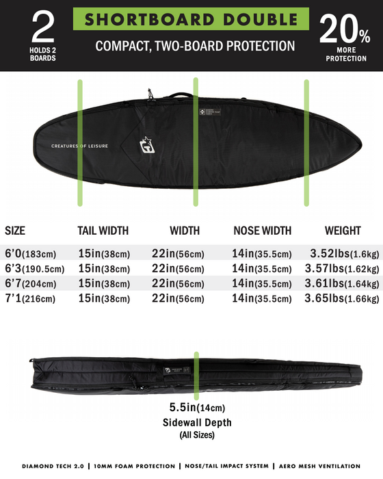 Creatures Shortboard Double DT2 Boardbag-Black Silver