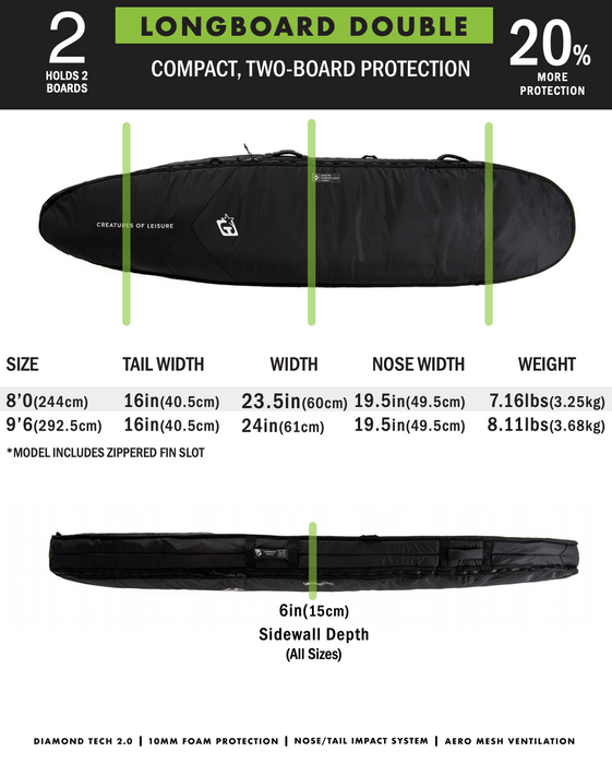 Creatures Longboard Double DT2 Boardbag-Black Silver