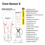 Core Sensor 2, 2s & 3 Backline - 24m -Yellow/White | Part #2