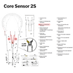 Core Sensor 2, 2s & 3 FrontLine Set - 24m - Grey | Part #3