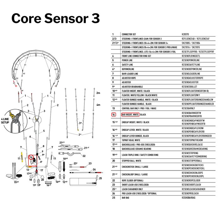 Core Sensor 3 / 3S Bar Inserts - White | Part #14