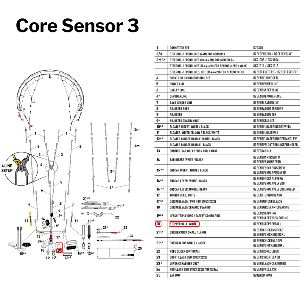 Core Sensor 3/3S/4/4S Stopper Ball - White | Part #20