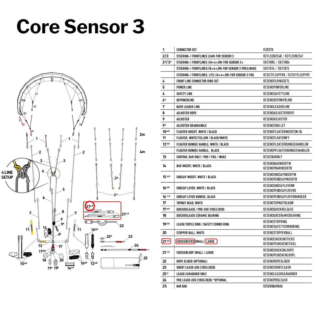 Core Sensor 3/3S/4/4S Chicken Stick - Large | Part #21b