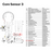 Core Sensor 3-4 Chicken Loop - Small | Part #21c