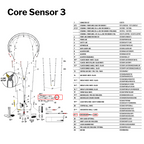 Core Sensor 3/3S/4/4S Chicken Loop - Large | Part #21d