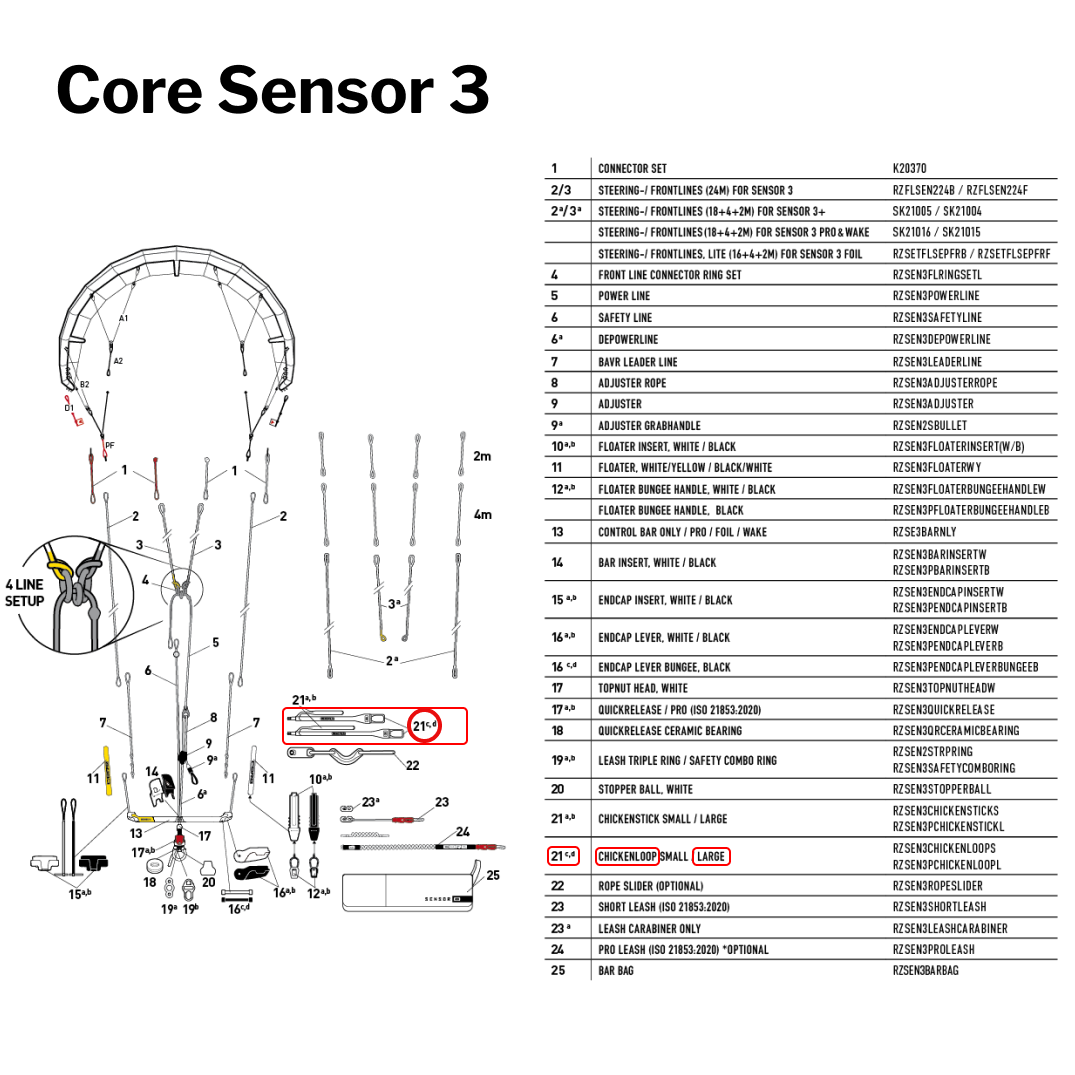 Core Sensor 3/3S/4/4S Chicken Loop - Large | Part #21d