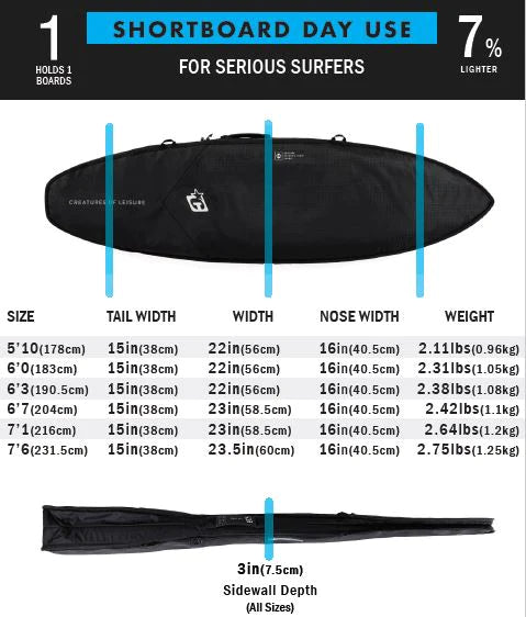 Creatures Surf Pack - 6'0" Bag x 6'0" Leash