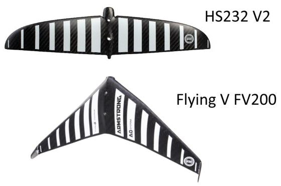 The Nuzzo Pro Wingsurf Armstrong Package