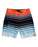 Billabong All Day Stripe Pro Boys Boardshorts-Aqua