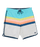 Billabong 73 Spinner LT Boardshorts-Aqua