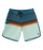 Billabong 73 Pro Boardshorts-Mint