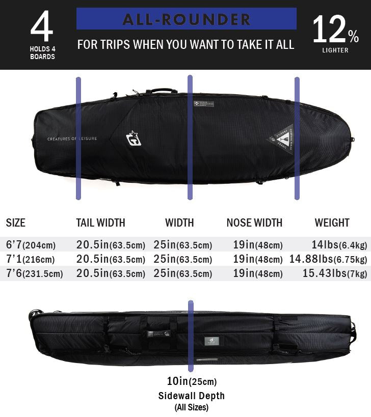 Creatures All Arounder DT2 Boardbag-Black Silver